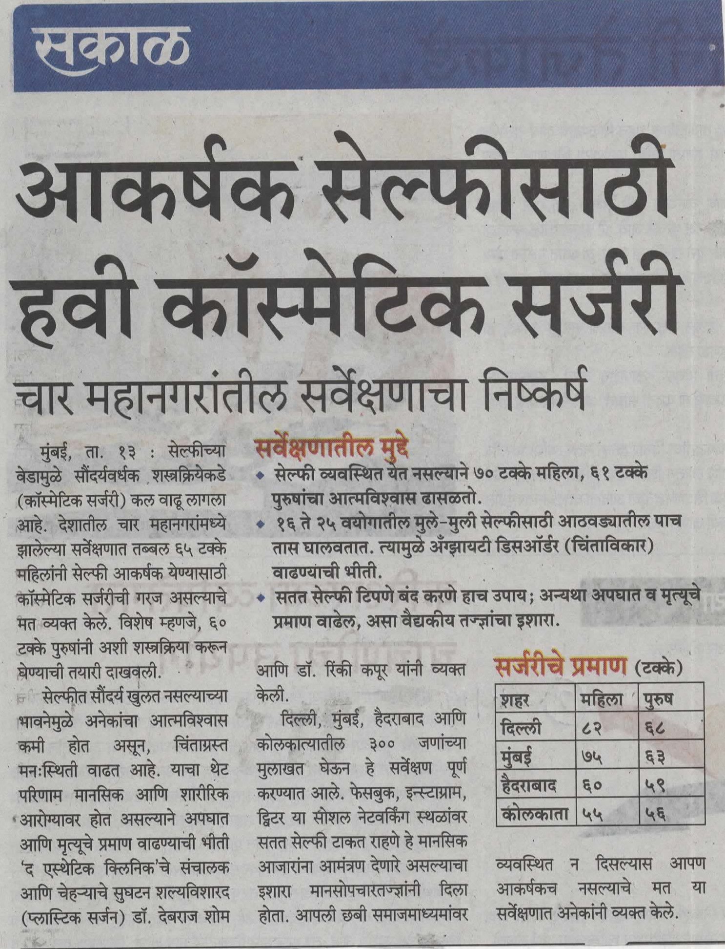 ‘Perfect selfie craze’ pushing more people to opt for cosmetic surgeries - Sakal