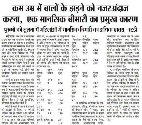 Hindustan Express - Delhi